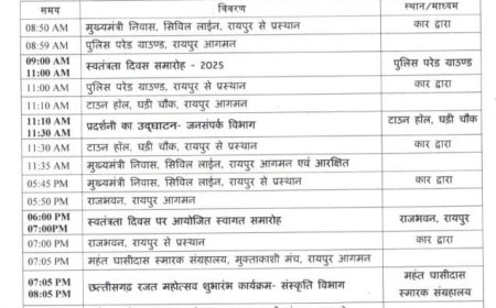 माननीय मुख्यमंत्री जी का कार्यक्रम