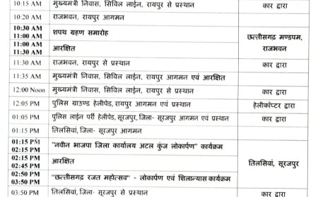 माननीय मुख्यमंत्री जी का कार्यक्रम