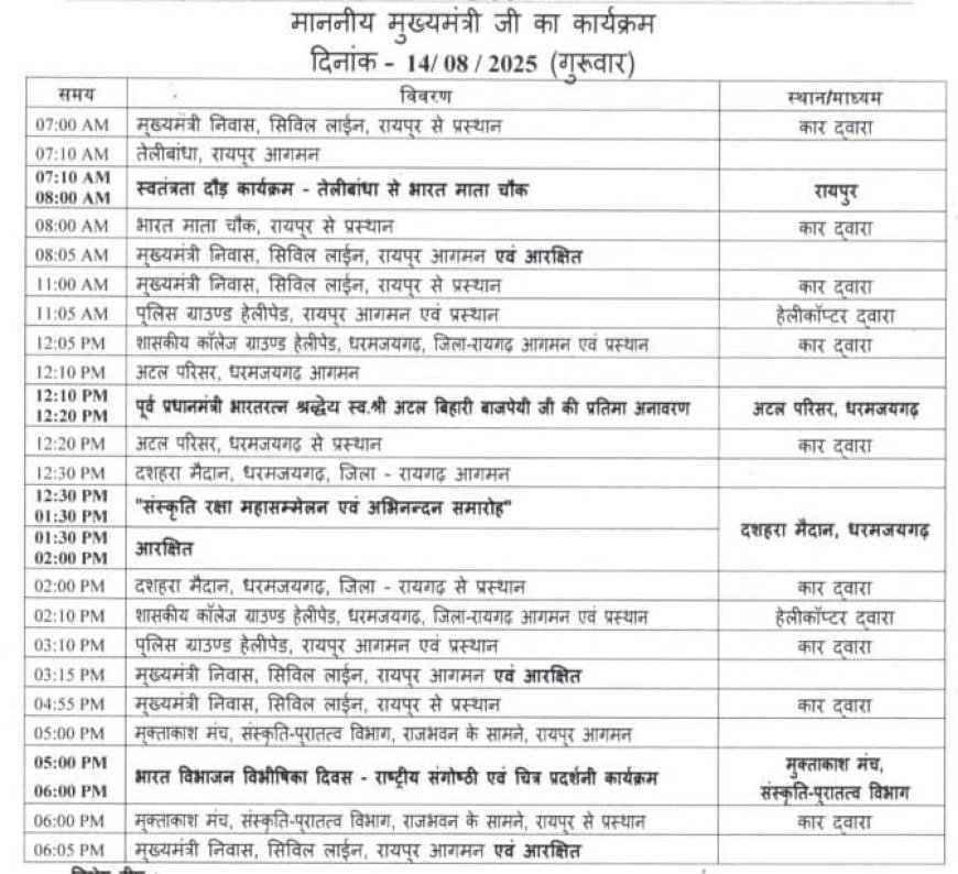 माननीय मुख्यमंत्री जी का karyakram