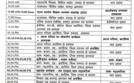 माननीय मुख्यमंत्री जी का कार्यक्रम