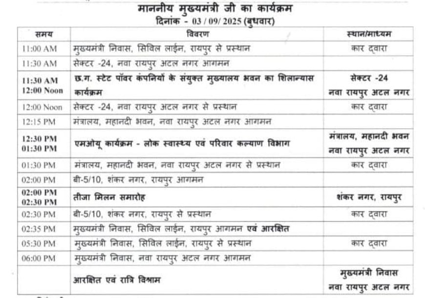माननीय मुख्यमंत्री जी का कार्यक्रम