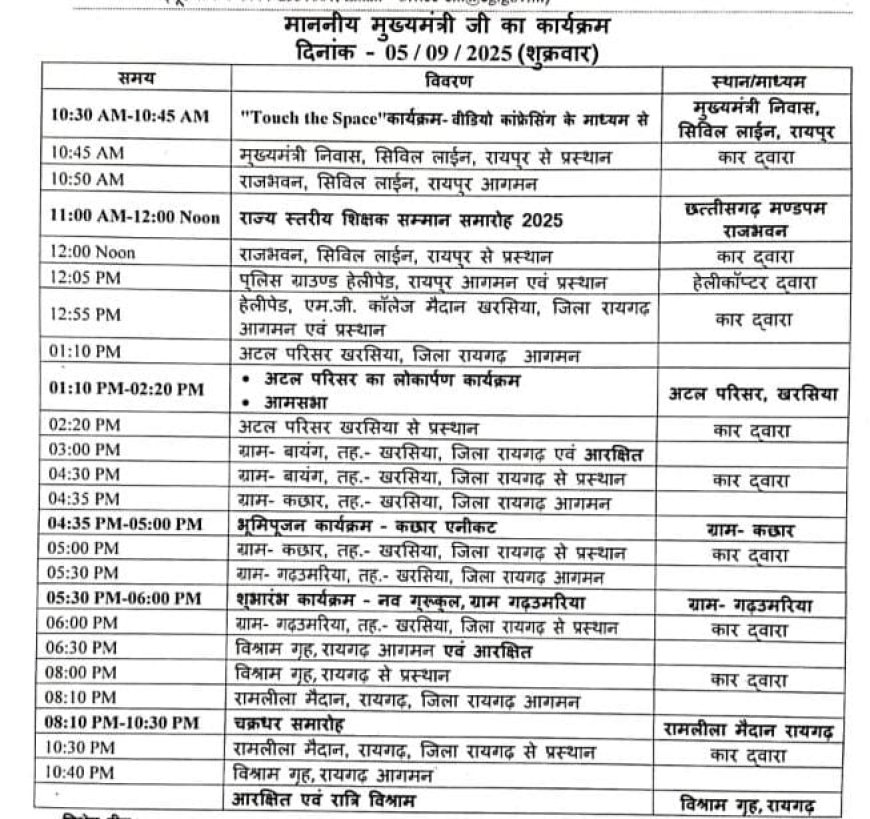 माननीय मुख्यमंत्री जी का कार्यक्रम
